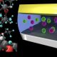 fluoride-ion battery brings better stability and stamina than lithium.