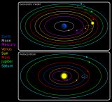 today in 1633 galileo found guilty of heresy believing the planets ...